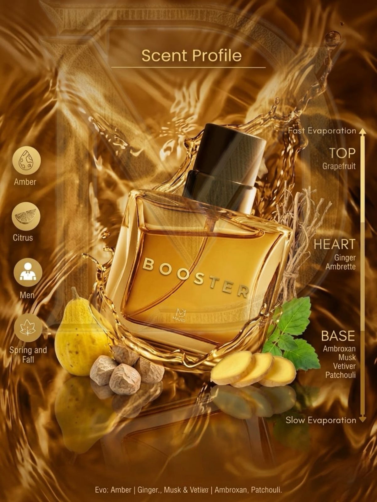 BOOSTER MAJID FRAGRANCE